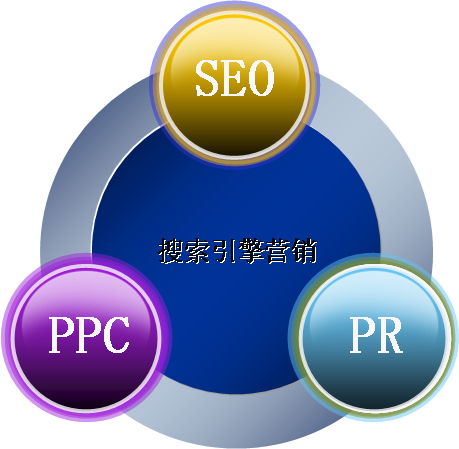 淺談如何看待網(wǎng)絡(luò)營(yíng)銷的？