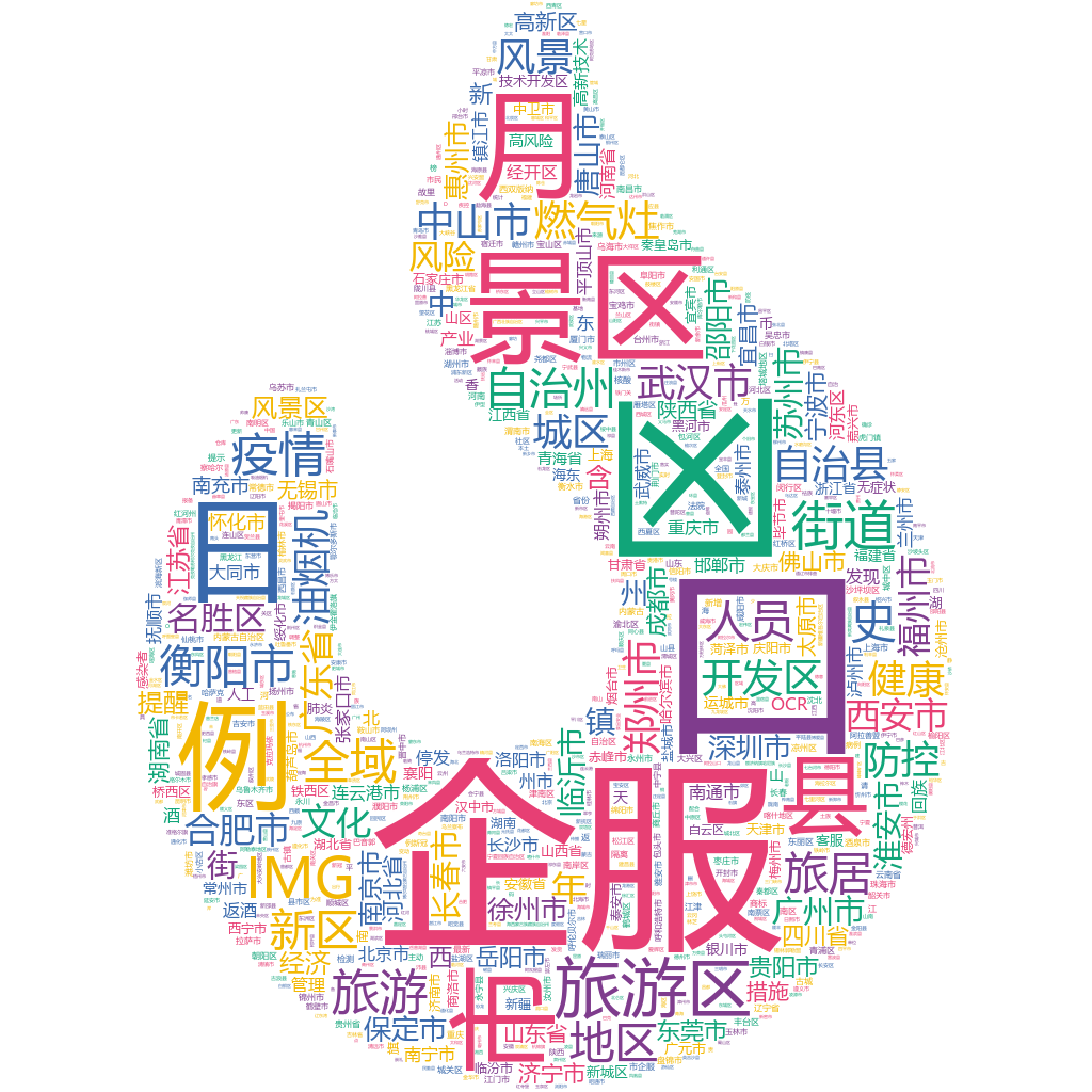 衡陽(yáng)2022-10-25輿情監(jiān)測(cè)詞云