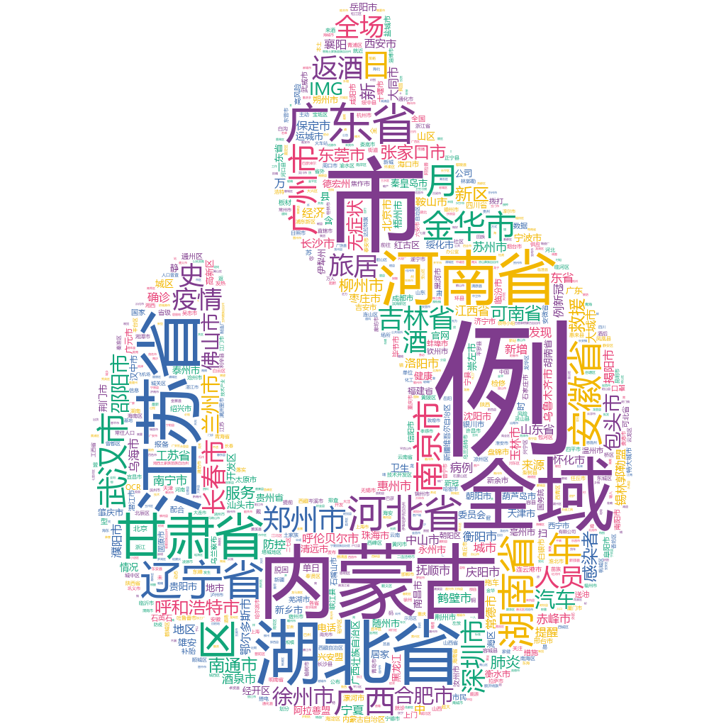 柳州2022-10-23輿情監(jiān)測(cè)詞云