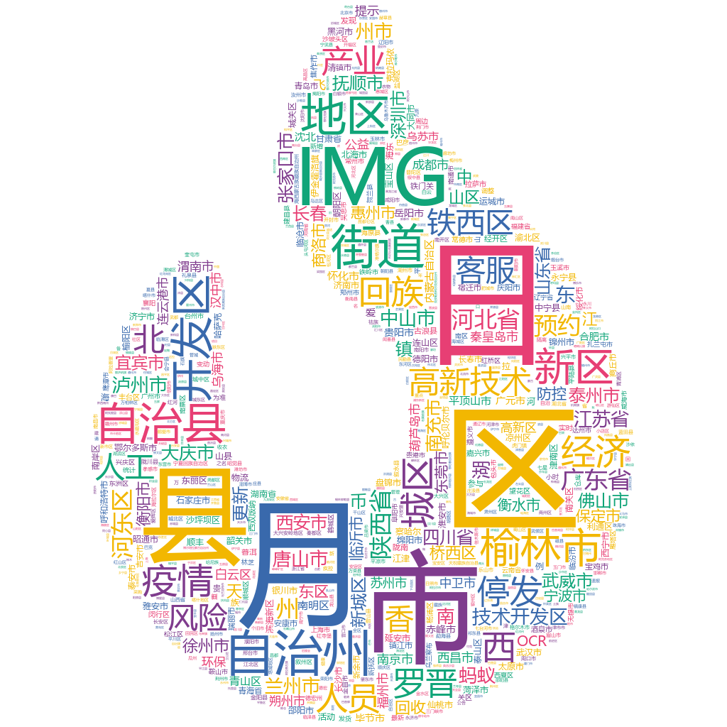 榆林2022-10-25輿情監(jiān)測(cè)詞云